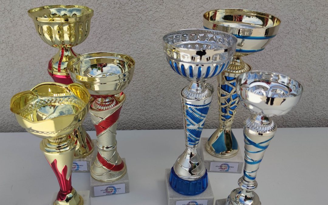 Atletski mnogoboj za učence 8. In 9. Razredov